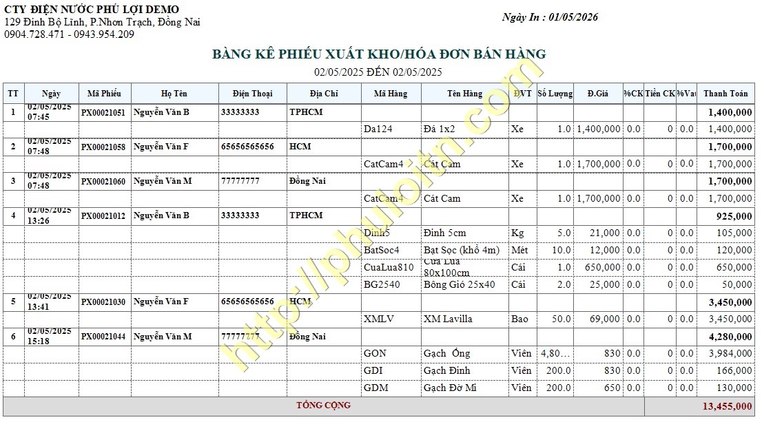 Báo cáo bán hàng phần mềm bán hang Phú Lợi